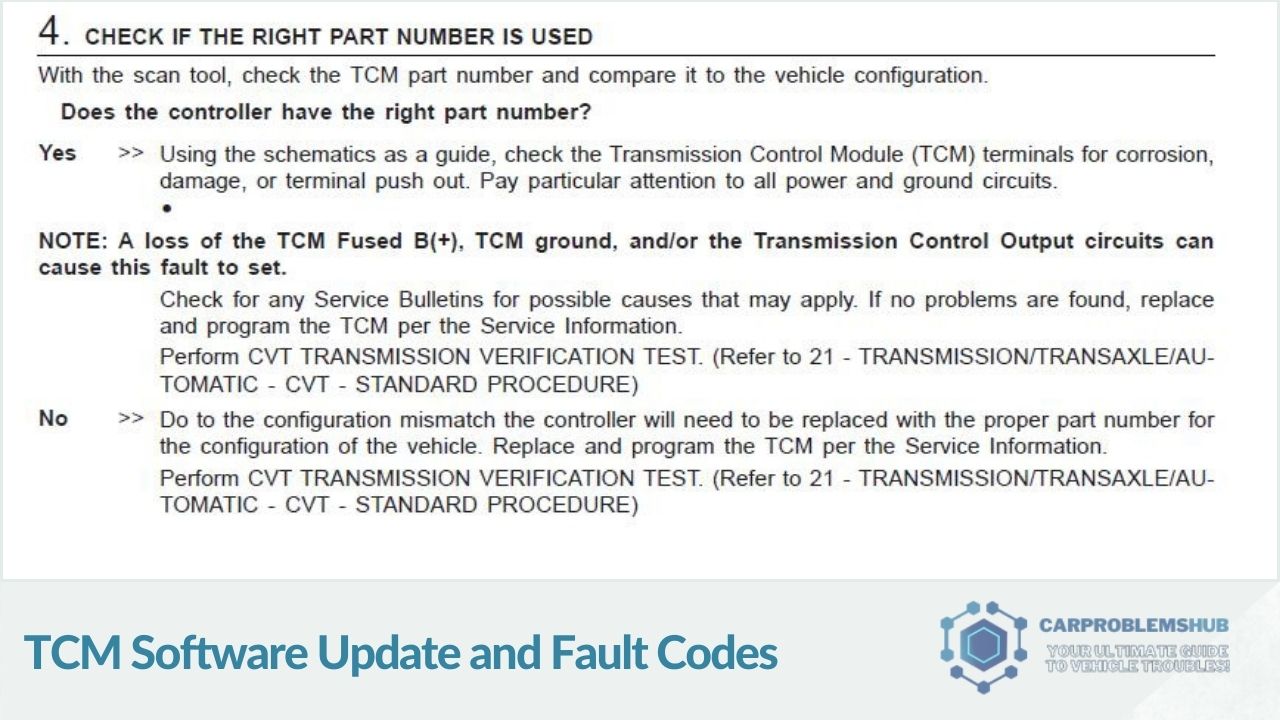 Issues following TCM software updates and related fault codes in the Jeep Patriot.