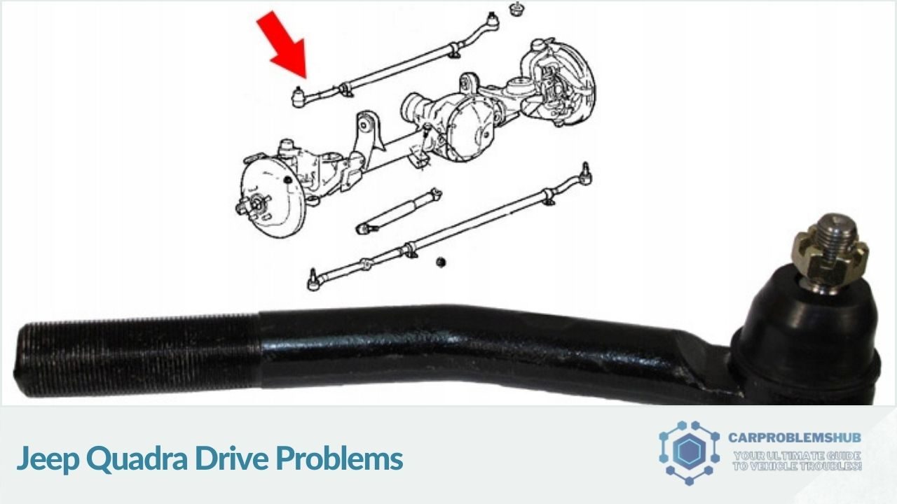 Jeep Quadra Drive Problems: What You Need to Know