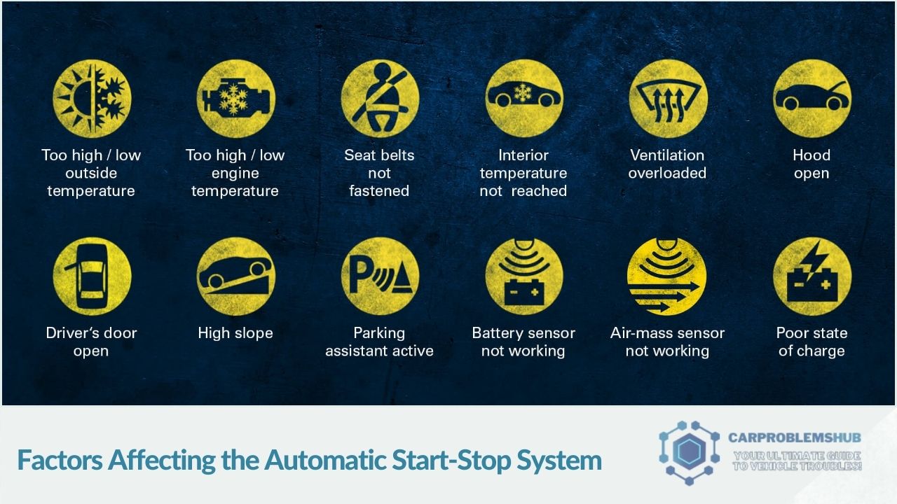 A summary of elements that influence the performance of the automatic start-stop feature in cars.